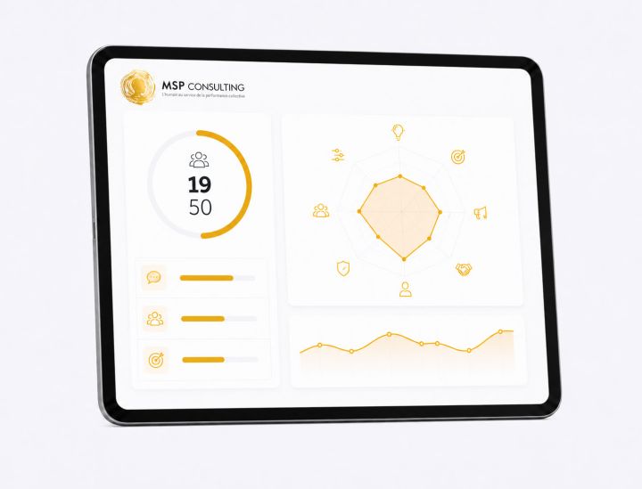 Mini-audit des pratiques managériales