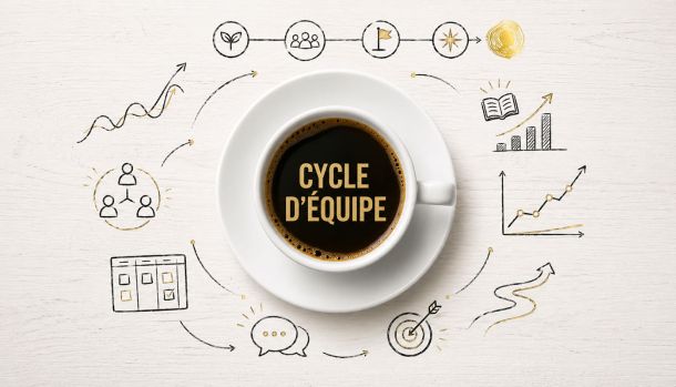 Illustration du cycle de vie d’une équipe avec une tasse de café et des pictogrammes liés à la dynamique collective